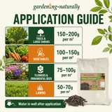 Application guide infographic for gardening-naturally Gamed & Chicken Manure, showing dosage instructions for trees, large shrubs, vegetables, flowers, ornamental beds, and lawns alongside a bag of the product and loose manure.