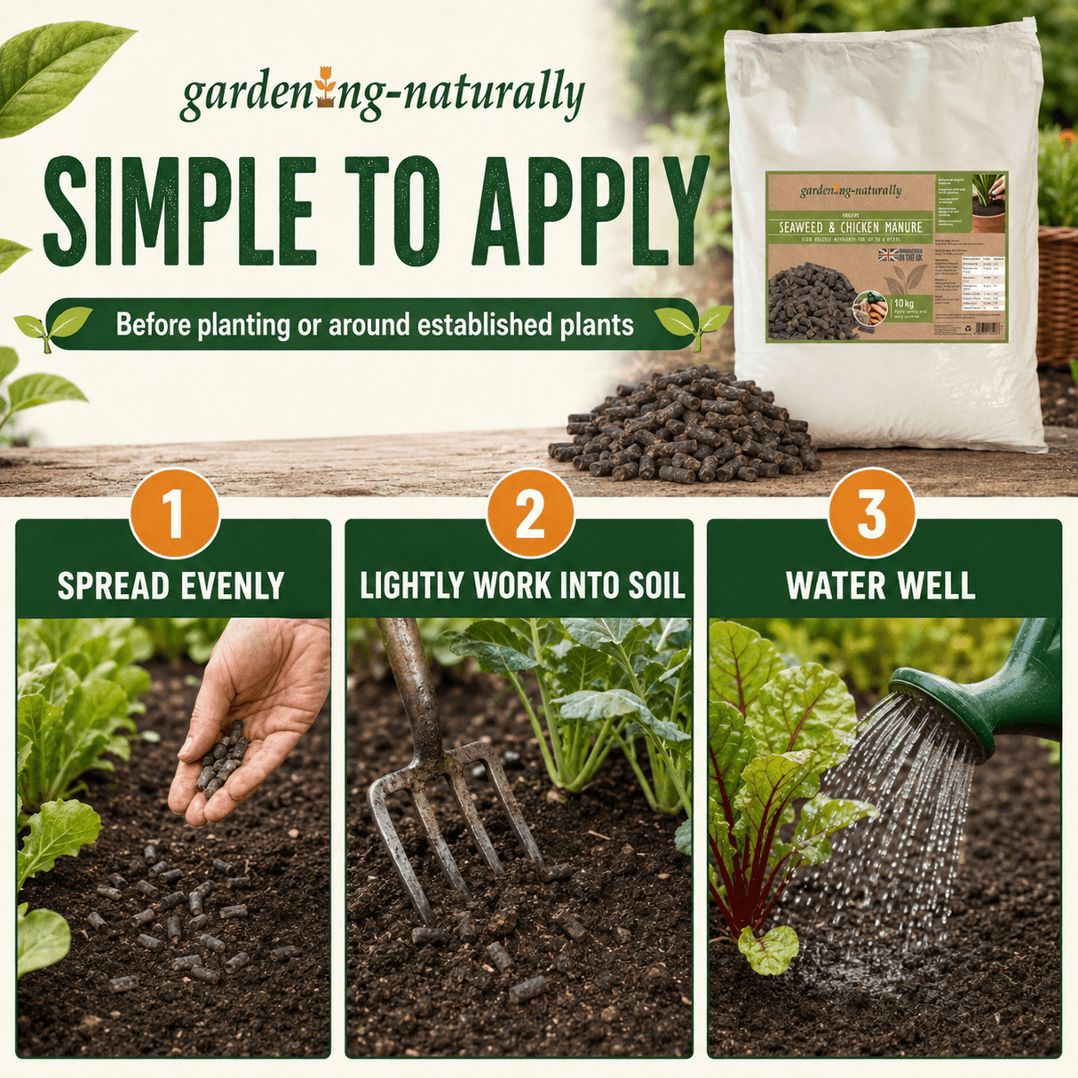 A gardening product promotional graphic for Garden-By-Naturally Seeded & Chicken Manure. The top section shows the white branded bag, a pile of dark brown manure pellets, and the text 'SIMPLE TO APPLY' with a banner reading 'Before planting or around established plants.