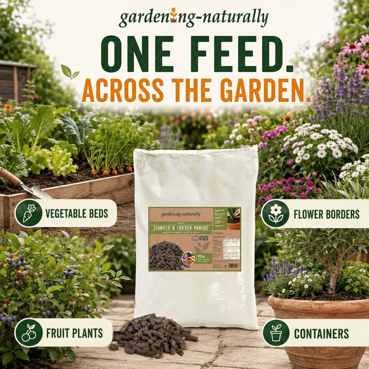 A white bag of gardening naturally 'One Feed. Across the Garden.