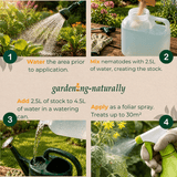 Step-by-step guide on applying nematodes for gardening, with images of watering, mixing, and spraying.