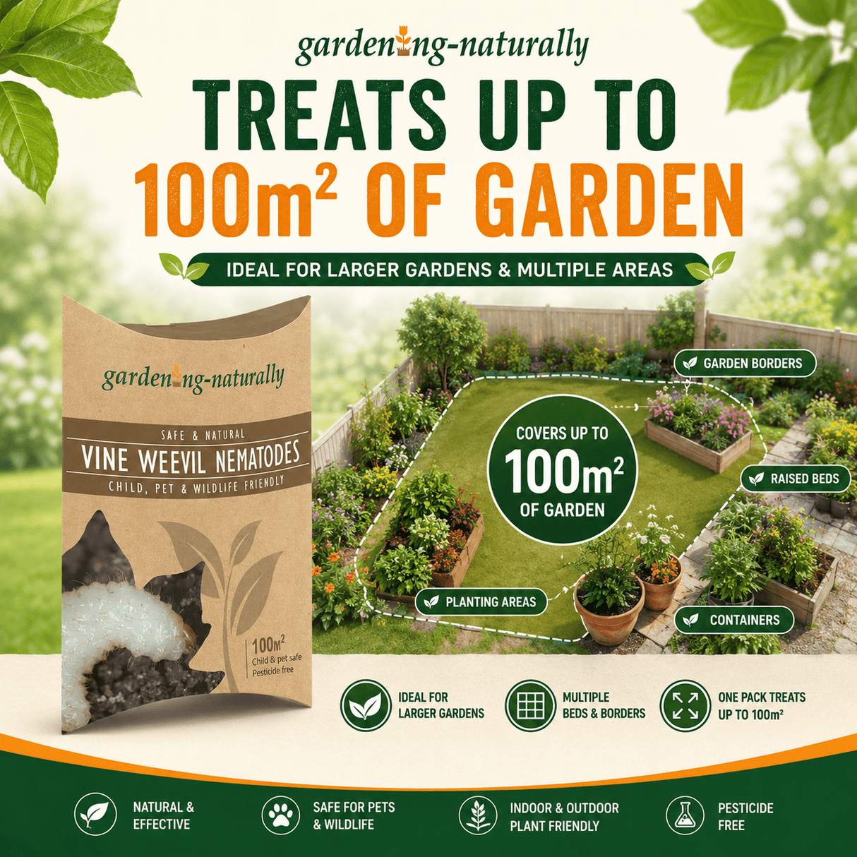 Promotional graphic for Garden.ng-naturally Vine Weevil Nematodes treatment, showing the product bag on the left and an illustrated garden layout on the right with text stating it treats up to 100m² of garden.