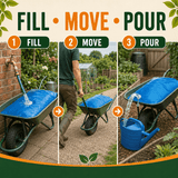 A three-panel instructional graphic titled 'FILL • MOVE • POUR' showing a blue wheelbarrow being used outdoors: first to fill with water from a hose, second to be pushed across a garden path, and third to receive water from a blue watering can. Large text and arrows explain the steps.