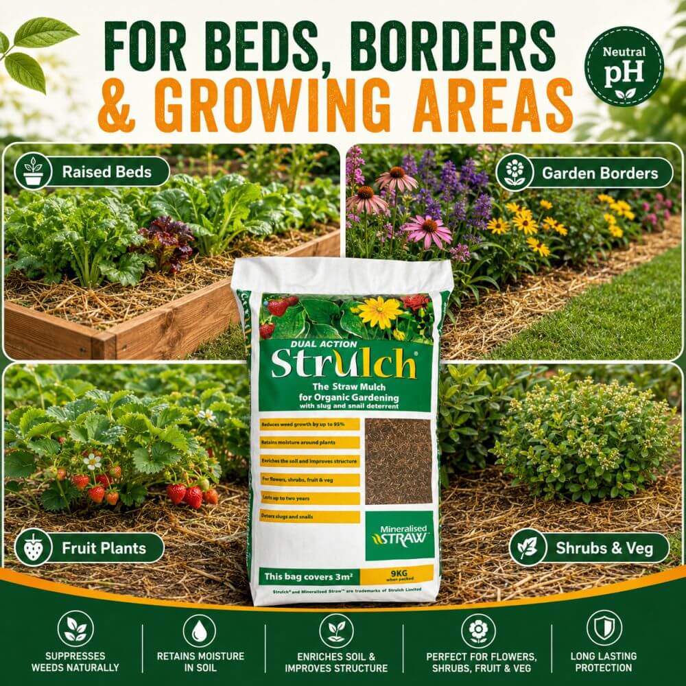 A bag of Small Actor Struch Neutral pH Organic Gardening Stir Mix is centered over a collage of garden beds, raised beds, fruit plants, and shrubs. The graphic includes text highlighting use for beds, borders, and growing areas.