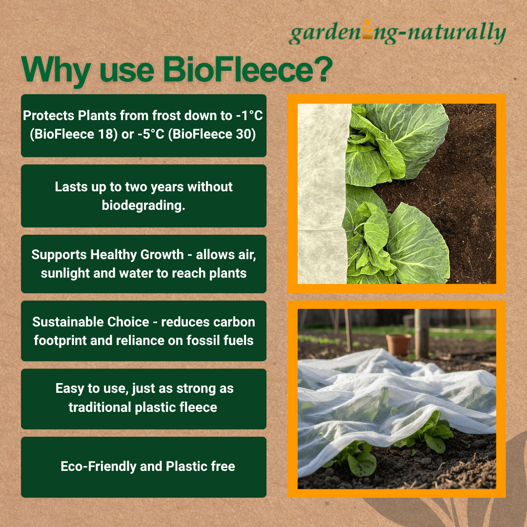Biofleece - Frost protection Netting for Plants