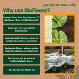 Biofleece - Frost protection Netting for Plants